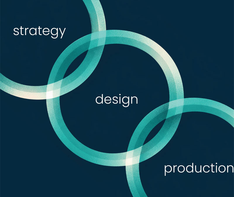 3 pillars of innovation for CPG brands