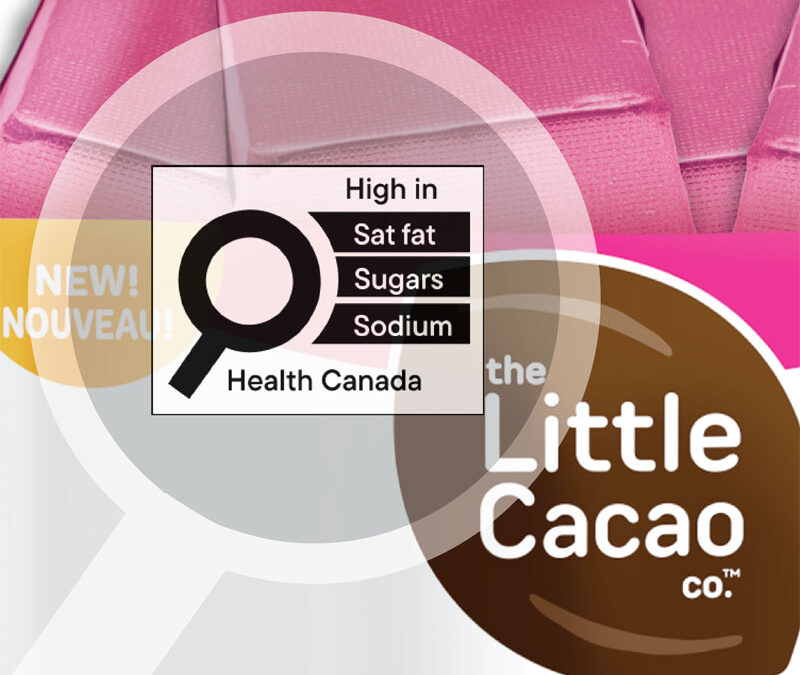 the history of nutrition labels in canada